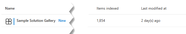 The number of indexed items in Admin Center