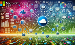 Featured image of post Building a Graph Connector with the TypeScript project generator